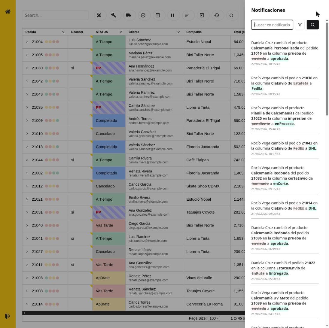 The notifications panel listing who changed which order, with the old and new values (demo data)