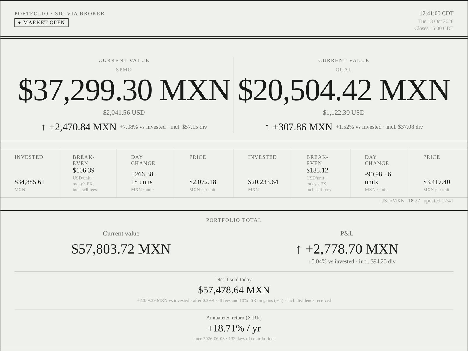 The ETF tracker in landscape, at the 4:3 shape of an e-ink tablet (demo data)
